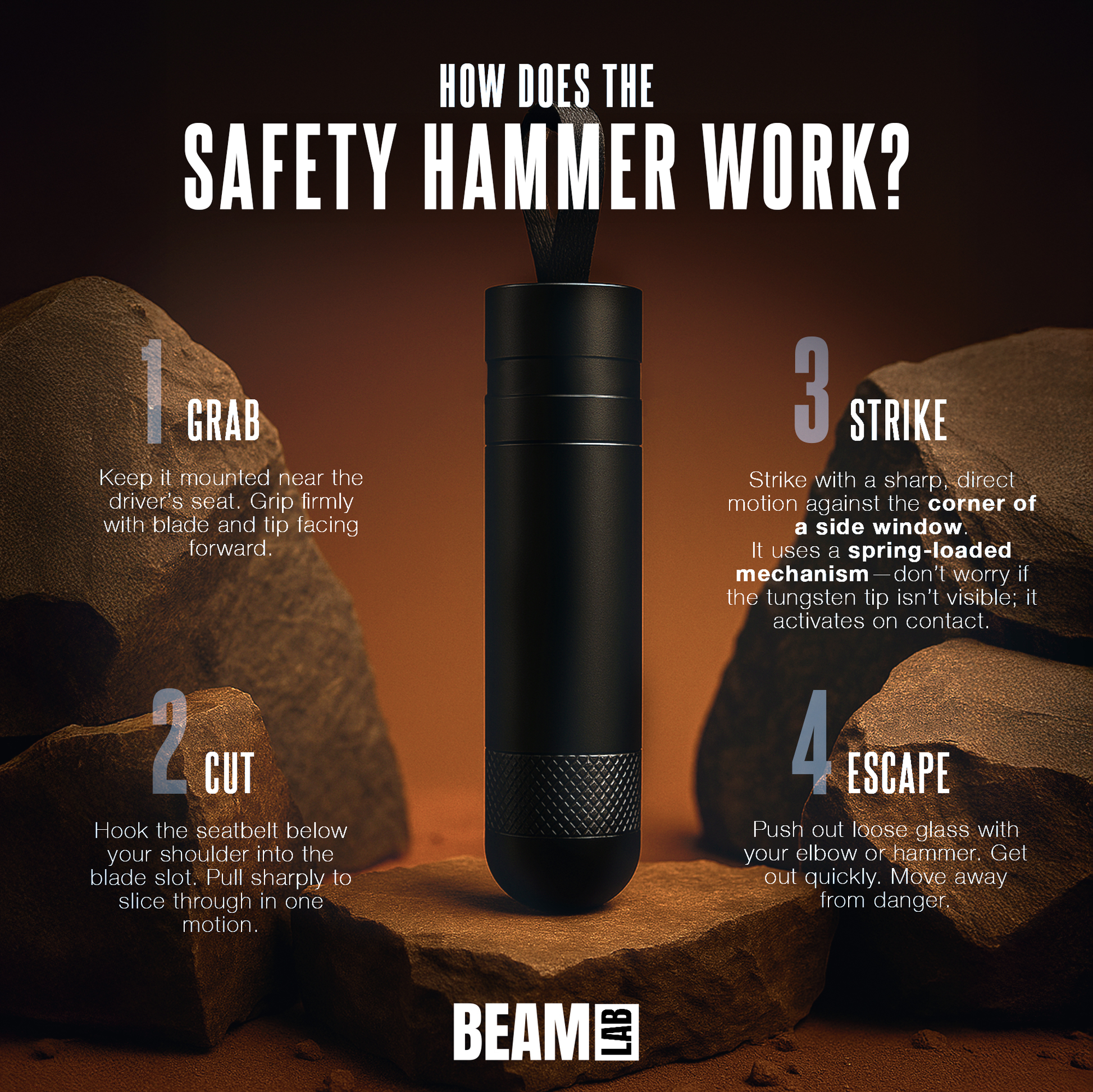 BeamEsc - Emergency Car Escape Tool