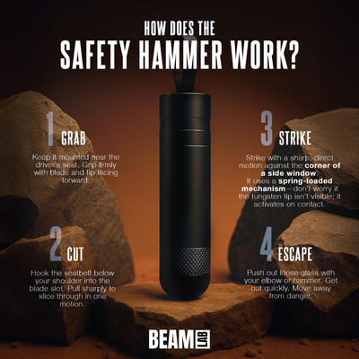 BeamEsc - Emergency Car Escape Tool