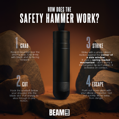 BeamEsc - Emergency Car Escape Tool